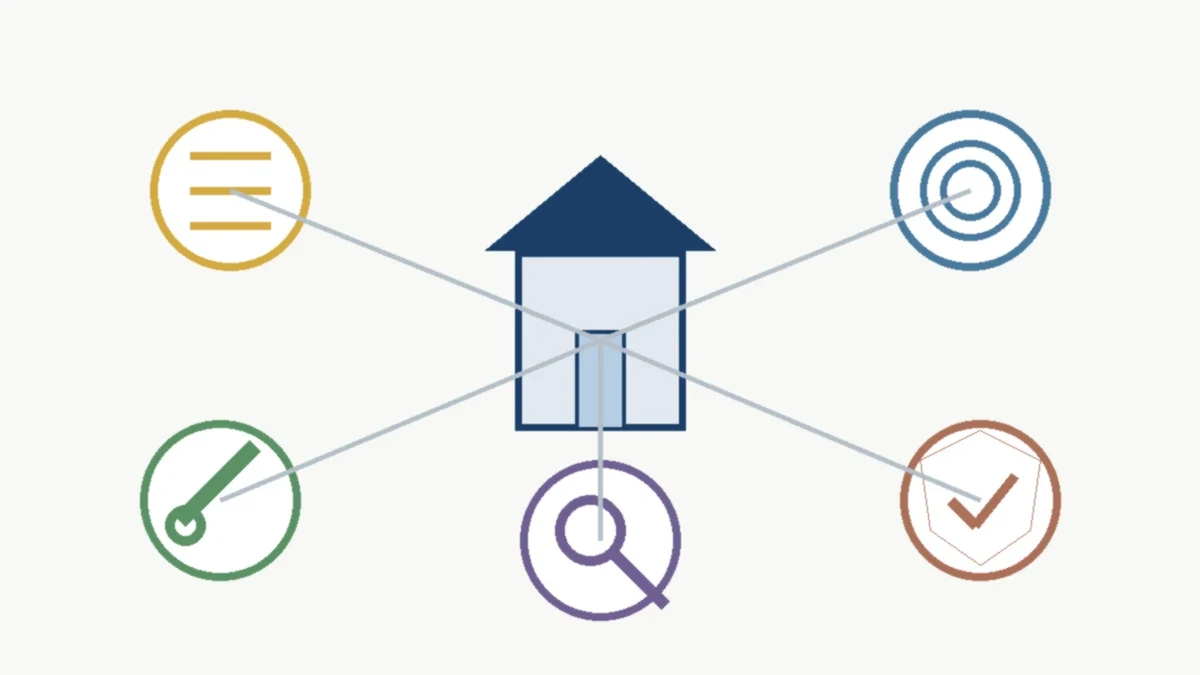 Layered home illustration connecting builder coverage, product coverage, maintenance, inspection, and organized records